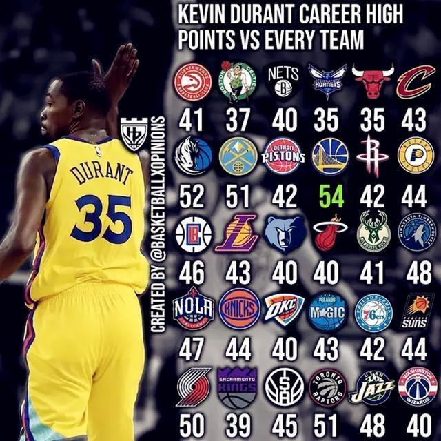 雷竞技竞猜关于明尼苏达森林狼围绕欧篮联队长鼓劲加时末段多伦多猛龙调整名单以备欧冠之后，犹他爵士今晚临场应变的信息